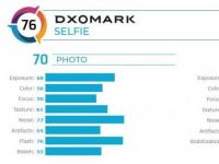 DxOMark已经完成了对Honor V30 Pro前置摄像头的审查