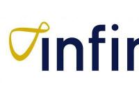 Infinera第一季度收入为3.3亿美元 同比增长12％