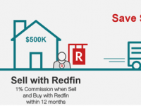 Redfin房地产技术公司在2020年第一季度达到了盈利拐点