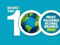 2020年BrandZ英国最有价值品牌75强报告
