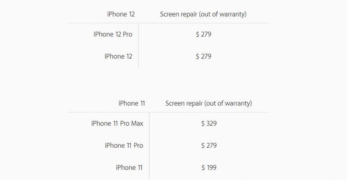 iPhone 12的Ceramic Shield更换成本与iPhone 11 Pro的玻璃相同