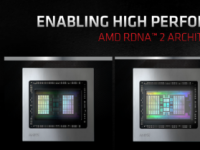 有关AMD Radeon RX 6000M RDNA 2移动GPU的报告