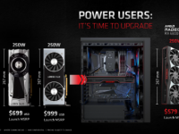 AMD已决定扩大Radeon RX 6800和RX 6900系列图形卡的生产