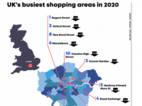 Mytraffic揭示了大流行对2020年英国顶级购物区的影响