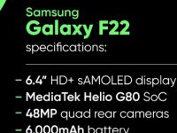 Flipkart公布了三星 Galaxy F22的关键规格