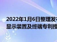 2022年1月6日整理发布：小米获得一种全屏指纹识别装置显示装置及终端专利授权