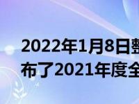 2022年1月8日整理发布：现代汽车·起亚公布了2021年度全球销量
