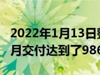 2022年1月13日整理发布：奇瑞QQ冰淇淋首月交付达到了9866辆