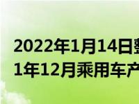 2022年1月14日整理发布：乘联会发布了2021年12月乘用车产销数据