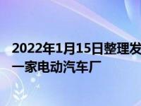 2022年1月15日整理发布：本田汽车将在不久后宣布在新建一家电动汽车厂