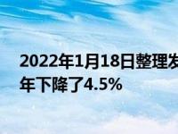 2022年1月18日整理发布：雷诺集团的全球销售额在2021年下降了4.5%