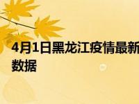 4月1日黑龙江疫情最新消息：佳木斯、哈尔滨、大庆、黑河数据