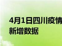 4月1日四川疫情最新消息情况：乐山、德阳新增数据