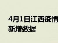 4月1日江西疫情最新消息情况：南昌、上饶新增数据
