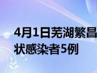 4月1日芜湖繁昌区疫情最新消息：新增无症状感染者5例
