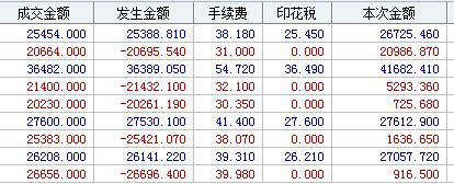 香港股票红利要交多少税_红利指数股票_股票红利税