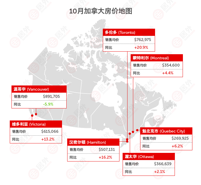 加拿大房价排名_加拿大卡里加里地图_加拿大卡尔加里房价