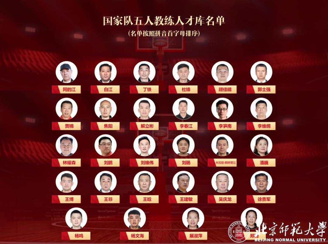 辽宁女篮队员张丹_北京女篮队员名单_北京男篮队员最新名单