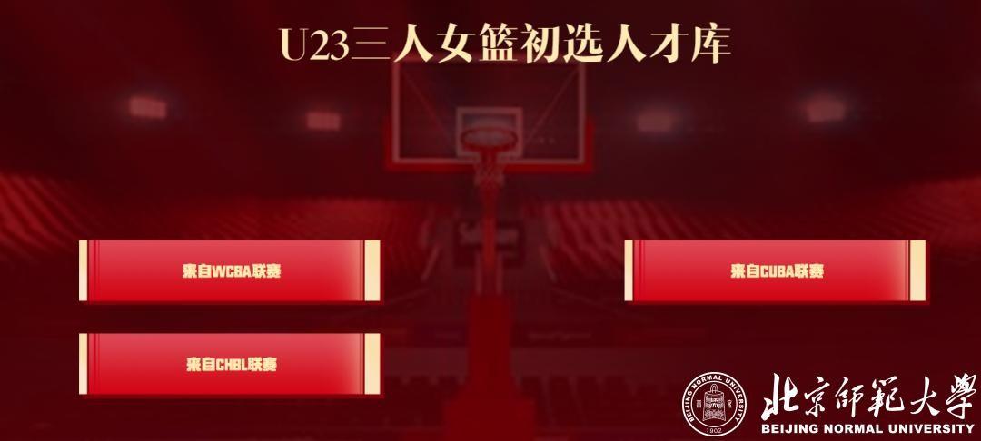 辽宁女篮队员张丹_北京男篮队员最新名单_北京女篮队员名单