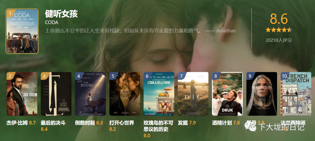 2014 榜单 豆瓣读书_豆瓣电影2014电影榜单_2012豆瓣电影年度榜单
