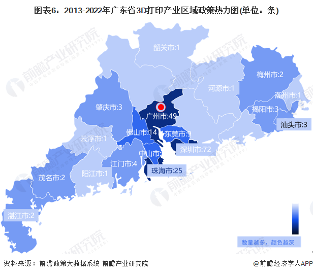 图表6：2013-2022年广东省3D打印产业区域政策热力图(单位：条)