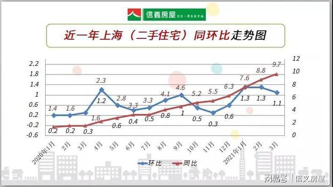 上海房价大跌_2013年印度的卢比贬值23%孟买房价大跌_08年房价大跌