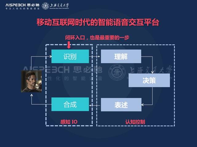 中国移动市场购物规模_北斗星通芯片规模_人工智能芯片市场规模