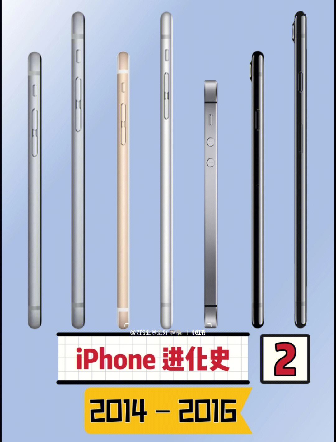 苹果6s和苹果6的区别_苹果6s和6s的区别_苹果4s和6s耳机区别