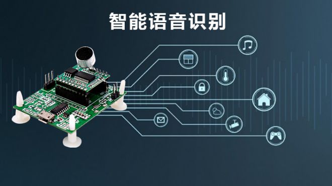 中国移动市场购物规模_人工智能芯片市场规模_北斗星通芯片规模